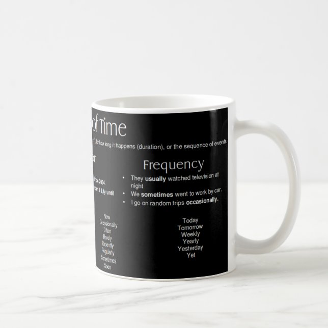 Taza De Café Anuncios de tiempo - Palabras (Derecha)