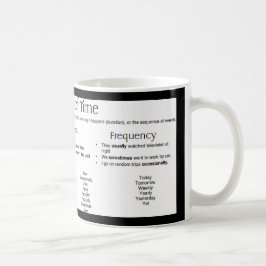 Taza De Café Anuncios de tiempo - Palabras