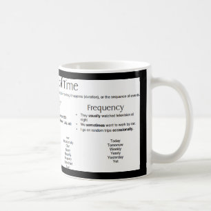 Taza De Café Anuncios de tiempo - Palabras