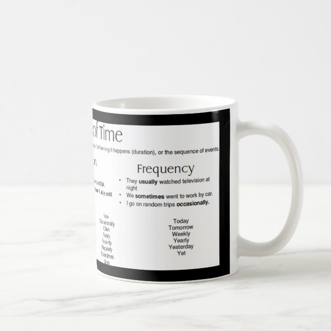 Taza De Café Anuncios de tiempo - Palabras (Derecha)