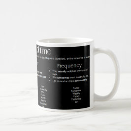 Taza De Café Anuncios de tiempo - Palabras