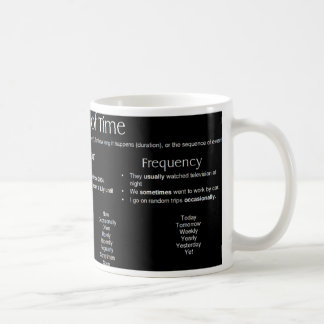 Taza De Café Anuncios de tiempo - Palabras