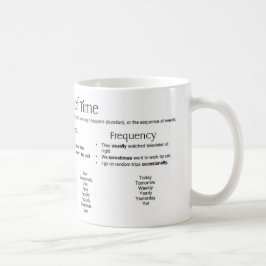 Taza De Café Anuncios de tiempo - Palabras