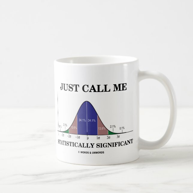 Taza De Café Apenas llámeme estadístico significativo (Derecha)