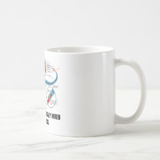 Taza De Café Apenas me atan con alambre neurológicamente para