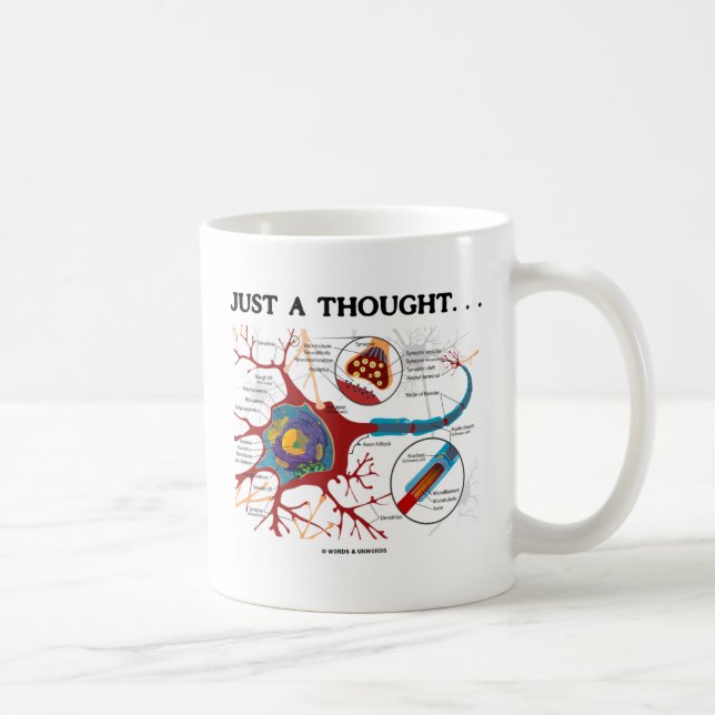 Taza De Café Apenas un pensamiento… (Neurona/sinapsis) (Derecha)