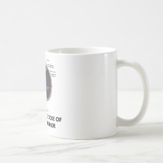 Taza De Café Apenas una dosis doble del humor vítreo (anatomía