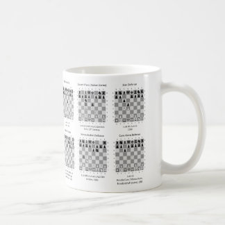 Taza De Café Apertura de ajedrez popular