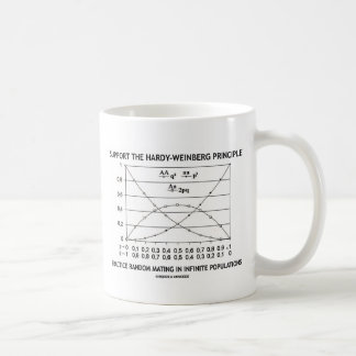 Taza De Café Apoyar La Práctica Del Principio Hardy-Weinberg