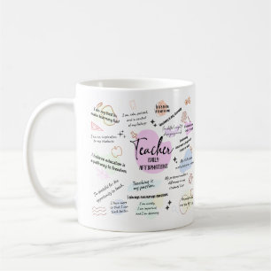 Taza De Café Apreciación del profesorado en el diario Afirmacio