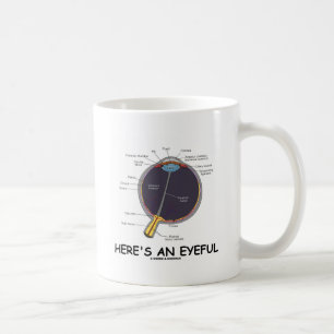 Taza De Café Aquí está un Eyeful (el humor de la anatomía de