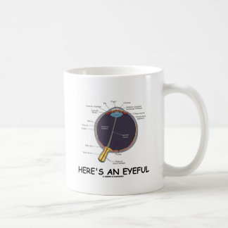 Taza De Café Aquí está un Eyeful (el humor de la anatomía del