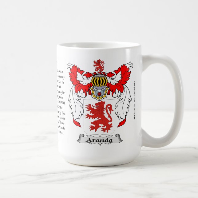 Taza De Café Aranda nombra, el origen, el significado y el (Derecha)