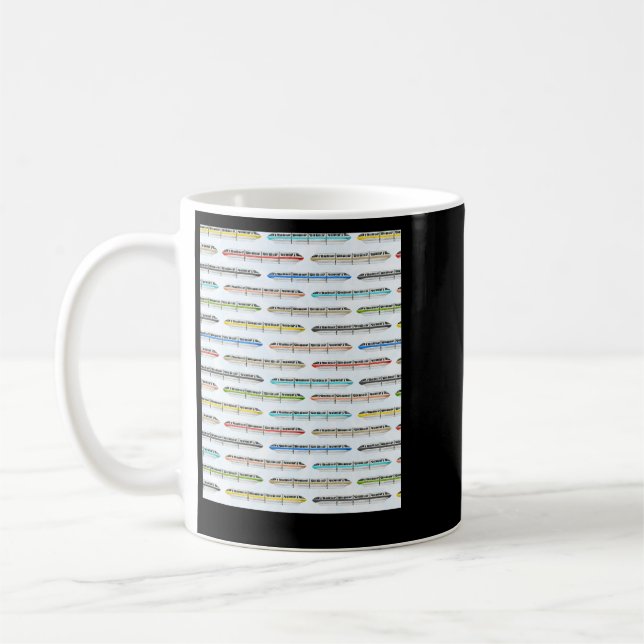Taza De Café Arcoiris monorraíl (Izquierda)
