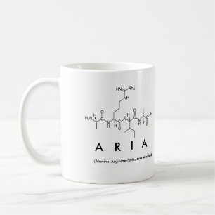 Taza De Café Aria peptide name mug