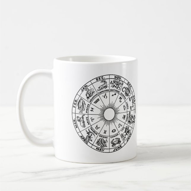 Taza De Café Aries, Rótulos Zodiac (Izquierda)