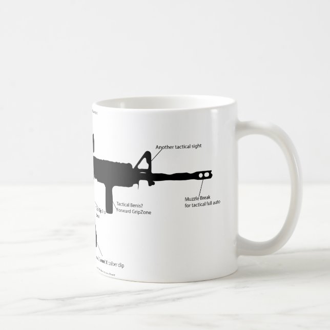 Taza De Café Arma M15ak57 (Derecha)