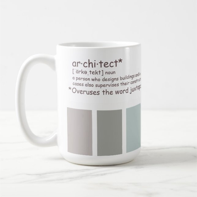 Taza De Café Arquitecto. Yuxtaposición de los abusos (Izquierda)