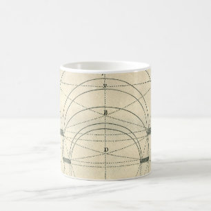 Taza De Café Arquitectura antigua, perspectiva de arco renacent
