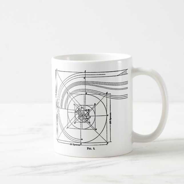 Taza De Café Arquitectura vintage (Derecha)