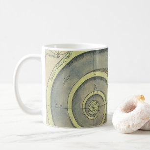 Taza De Café Arquitectura Vintage; Voluta Capital por Vignola