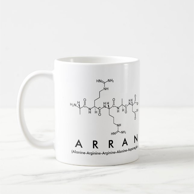 Taza De Café Arran peptide nombre mug (Izquierda)