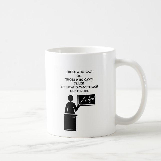 Taza De Café arrendamiento (Derecha)