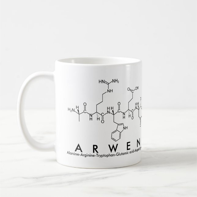 Taza De Café Arwen peptide name mug (Izquierda)