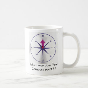 Taza De Café ¿Asalte qué manera hace su punto de compás??