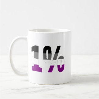 Taza De Café Asexuality: el 1%