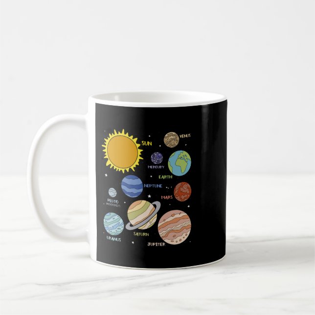 Taza De Café Astronomía Lover Planetas Universo Ciencia Astrono (Izquierda)