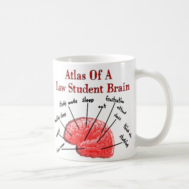 Taza De Café Atlas del cerebro del estudiante de Derecho (Derecha)