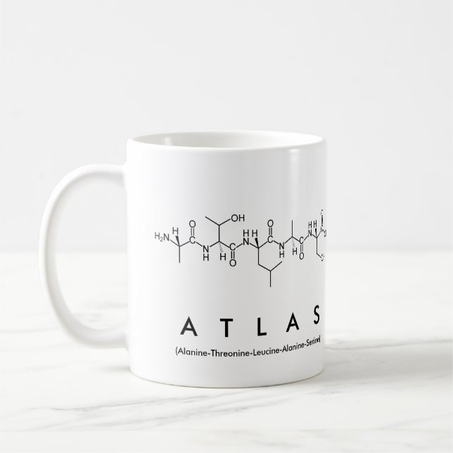 Taza De Café Atlas peptidae name mug (Izquierda)