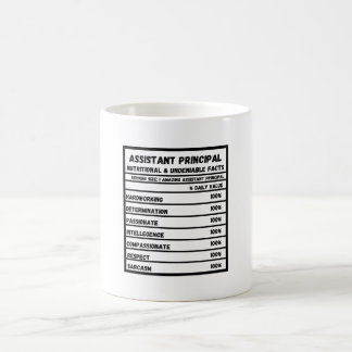 Taza De Café Auxiliar Principal
