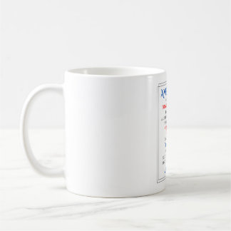 Taza De Café Ave Maria Mug