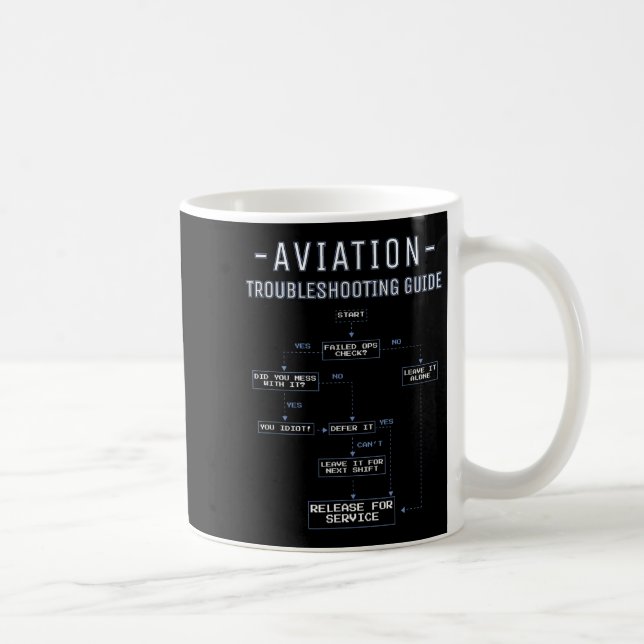 Taza De Café Aviation Troubleshooting Guide - Funny Air Mechani (Derecha)
