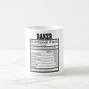 Taza De Café Baker