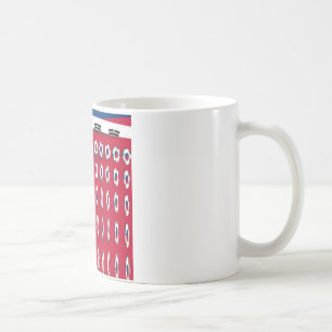 Taza De Café Bandera nacional de Corea del Sur: Orgullo del Tae