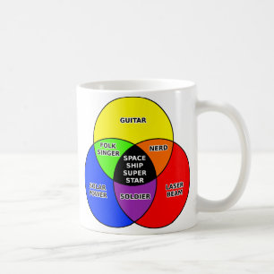 Taza De Café Barco espacial Super Star Funny Diagrama Venn Mug