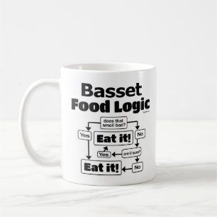 Taza De Café Basset Hound Food Logic