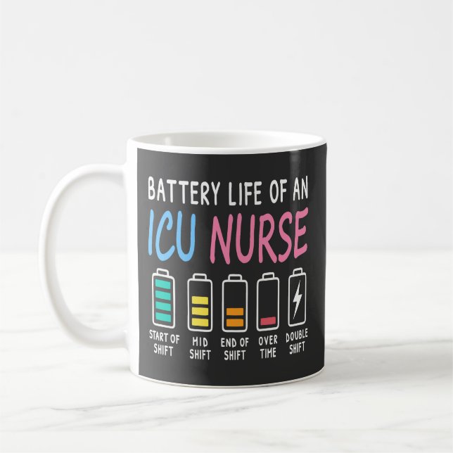 Taza De Café Battery life of an ICU nurse humor chart (Izquierda)
