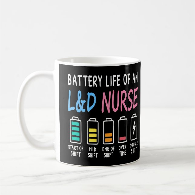 Taza De Café Battery life of an L&D nurse humor chart (Izquierda)