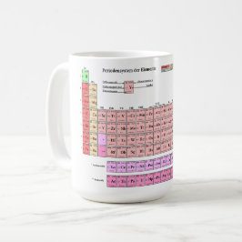 Taza De Café Becher Tasse Periodensystem der Elemente
