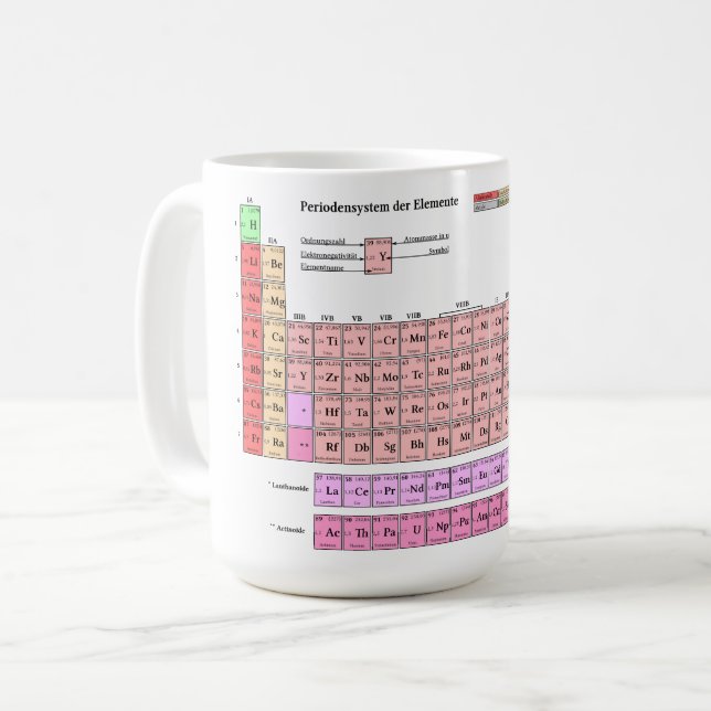 Taza De Café Becher Tasse Periodensystem der Elemente (Anverso izquierdo)