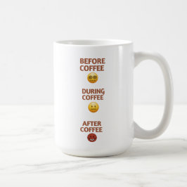 Taza De Café Before During After Coffee Mood Vector Art