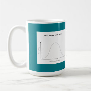 Taza De Café Bell curvatura de campanas