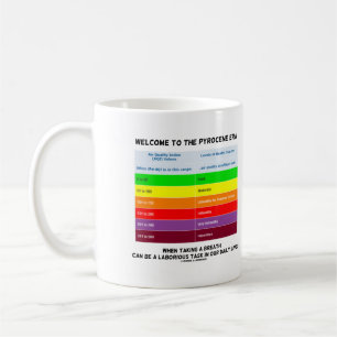 Taza De Café Bienvenido A Pyrocene Era Air Quality Index Geek