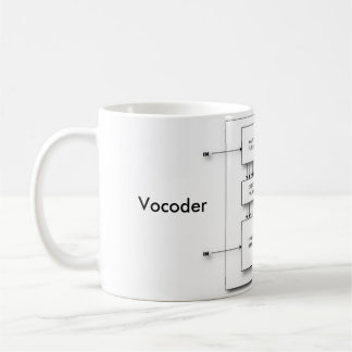 Taza De Café Bloque diagrama del codificador vocal