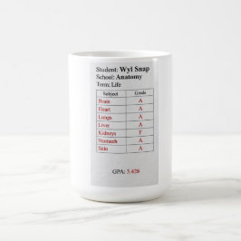 Taza De Café Boletín de Calificaciones