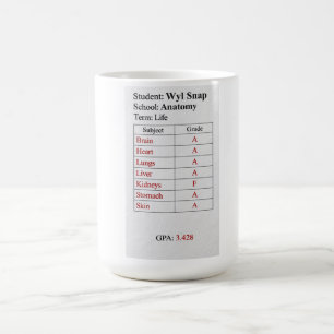 Taza De Café Boletín de Calificaciones